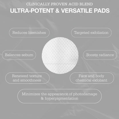 Resurface Multi-Acid Peel Pads