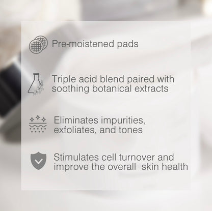 Resurface Multi-Acid Peel Pads