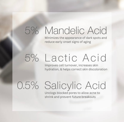 Resurface Multi-Acid Peel Pads