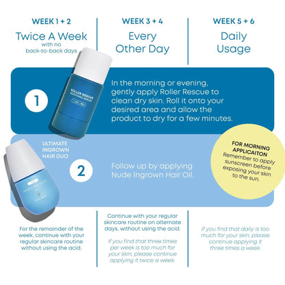 Bushbalm Roller Rescue Soothing Serum