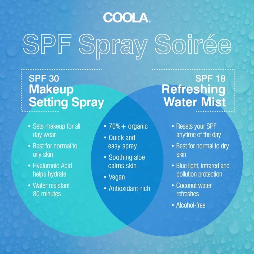 Coola Refreshing Water Mist - Full + Travel Size