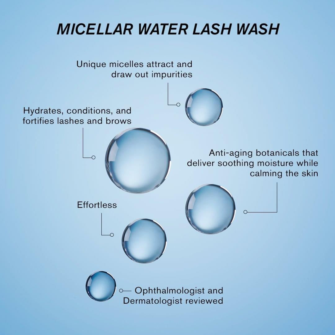 RevitaLash Micellar Water Lash Wash